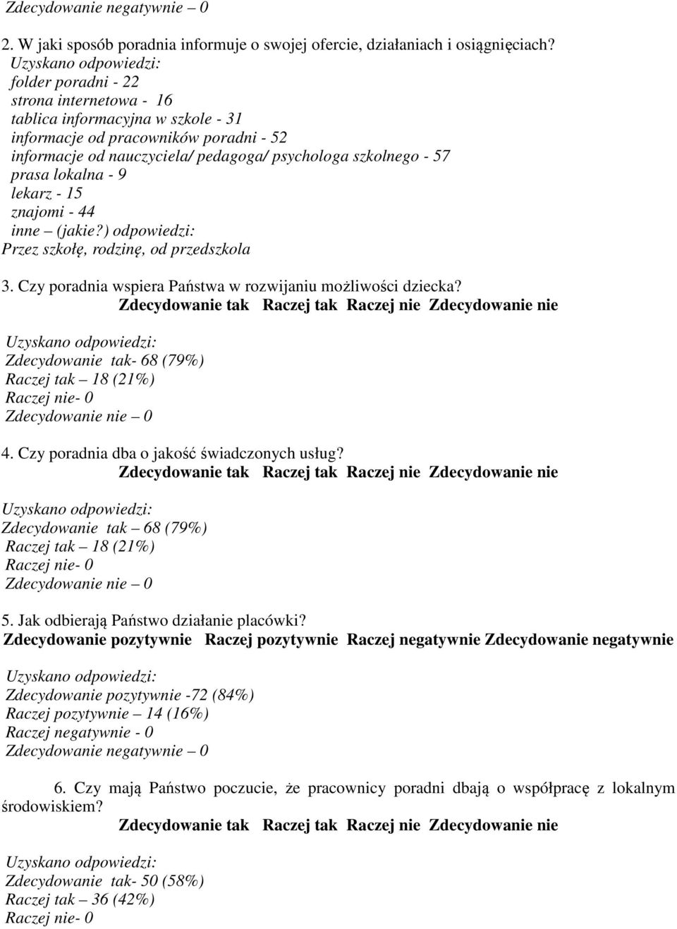 lekarz - 15 znajomi - 44 inne (jakie?) odpowiedzi: Przez szkołę, rodzinę, od przedszkola 3. Czy poradnia wspiera Państwa w rozwijaniu możliwości dziecka?