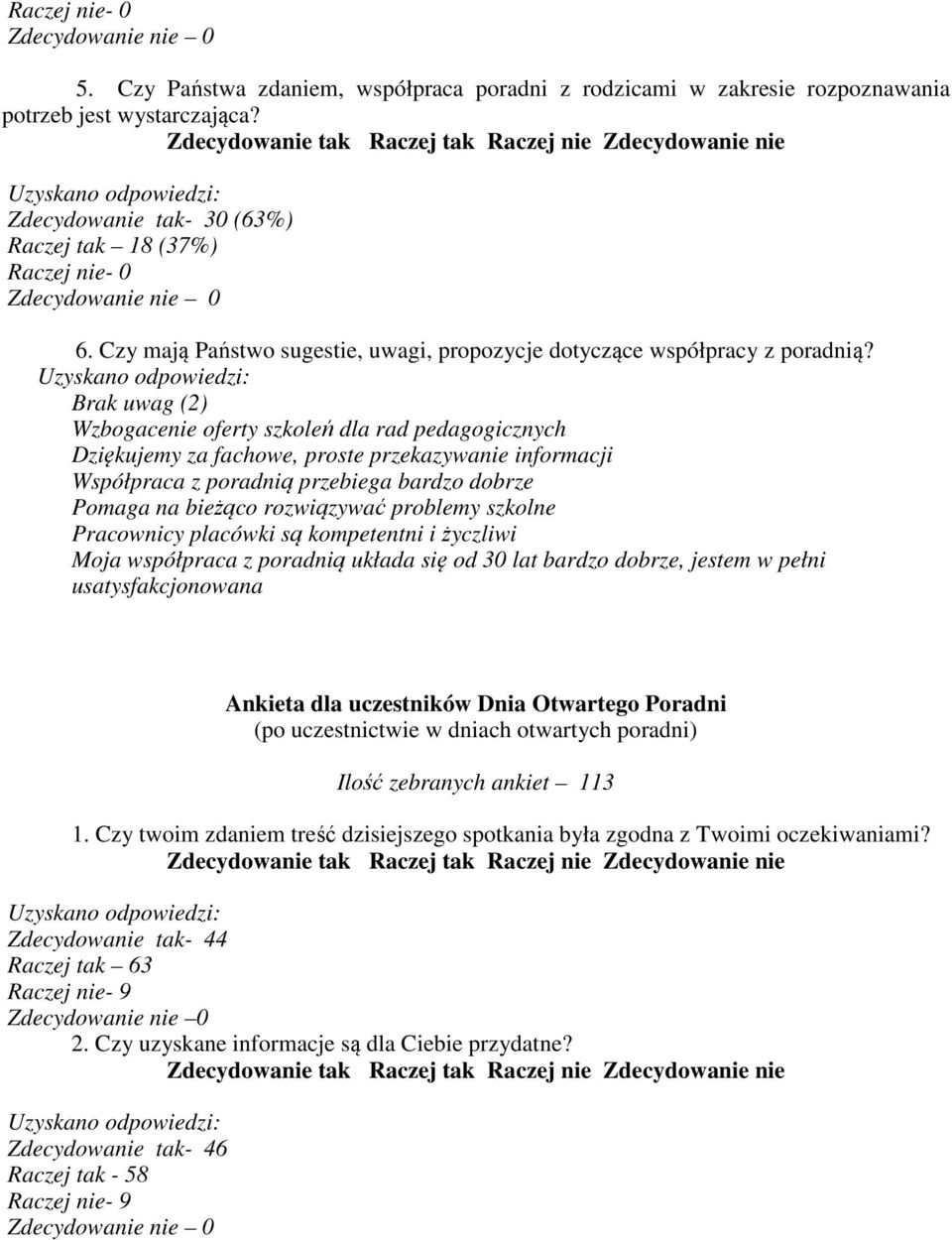 Brak uwag (2) Wzbogacenie oferty szkoleń dla rad pedagogicznych Dziękujemy za fachowe, proste przekazywanie informacji Współpraca z poradnią przebiega bardzo dobrze Pomaga na bieżąco rozwiązywać