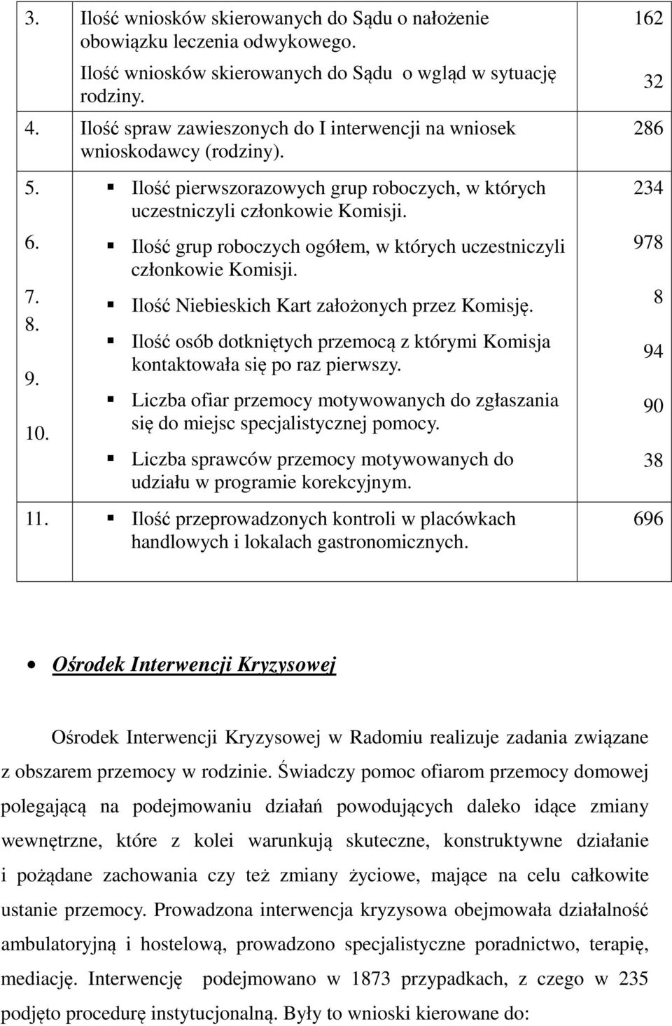 Ilość grup roboczych ogółem, w których uczestniczyli członkowie Komisji. Ilość Niebieskich Kart założonych przez Komisję.