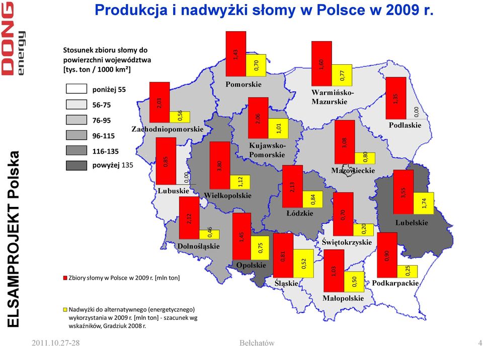 [mln ton] 2,12 0,46 3,80 Dolnośląskie Nadwyżki do alternatywnego (energetycznego) wykorzystania w 2009 r. [mln ton] szacunek wg wskaźników, 0 Gradziuk 0 20080 r.