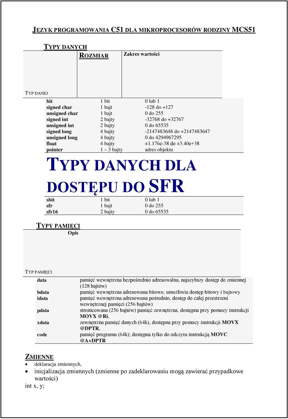 40e+38 pointer 1 3 bajty adres objektu TYPY DANYCH DLA DOSTĘPU DO SFR sbit 1 bit 0 lub 1 sfr 1 bajt 0 do 255 sfr16 2 bajty 0 do 65535 TYPY PAMIĘCI Opis TYP PAMIĘCI data bdata idata pdata xdata code