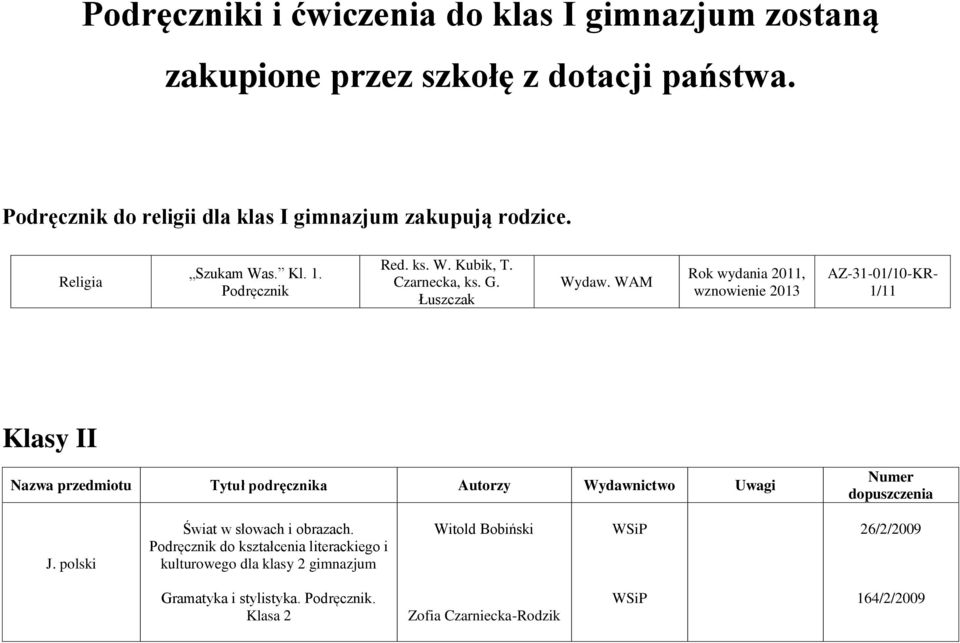 WAM Rok wydania 2011, wznowienie 2013 AZ-31-01/10-KR- 1/11 Klasy II Nazwa przedmiotu Tytuł podręcznika Autorzy Wydawnictwo Uwagi Numer dopuszczenia J.