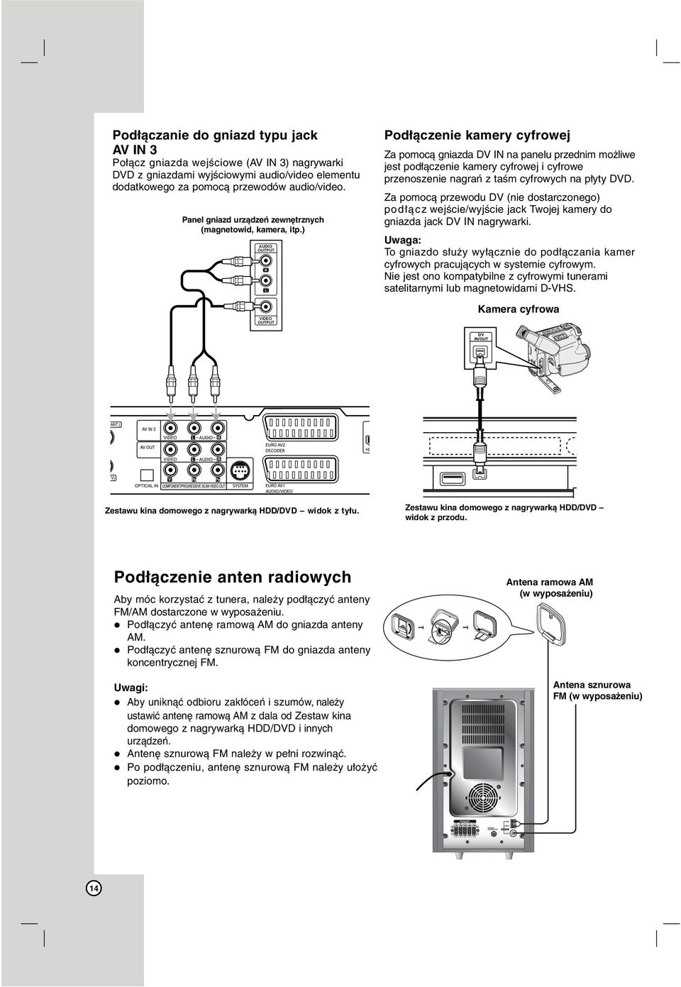 ) AUDIO OUTPUT R L VIDEO OUTPUT Podłączenie kamery cyfrowej Za pomocą gniazda DV IN na panelu przednim możliwe jest podłączenie kamery cyfrowej i cyfrowe przenoszenie nagrań z taśm cyfrowych na płyty