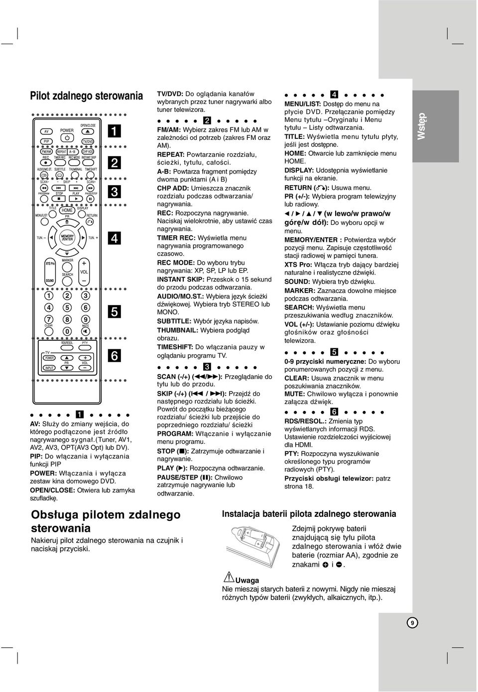 Obsługa pilotem zdalnego sterowania Nakieruj pilot zdalnego sterowania na czujnik i naciskaj przyciski. TV/DVD: Do oglądania kanałów wybranych przez tuner nagrywarki albo tuner telewizora.