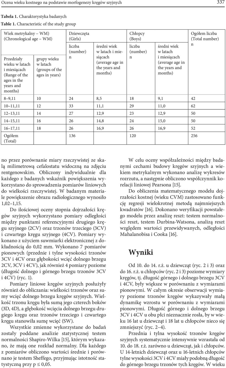 years) Dziewczęta (Girls) liczba (number) n średni w latach i miesiącach (average age in the years and months) Chłopcy (oys) liczba (number) n średni w latach i miesiącach (average age in the years