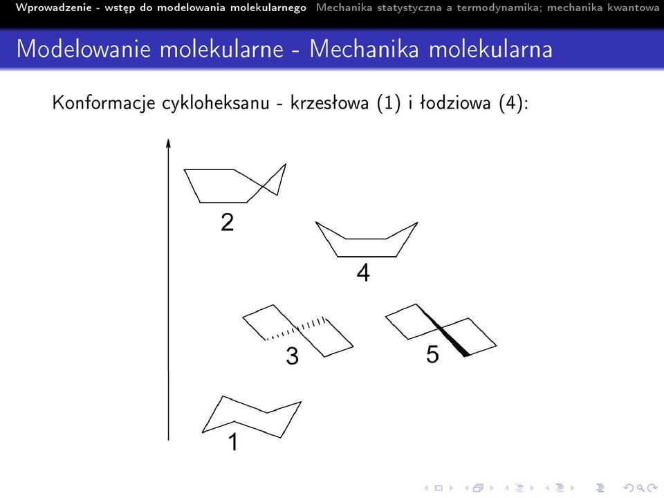 Konformacje cykloheksanu