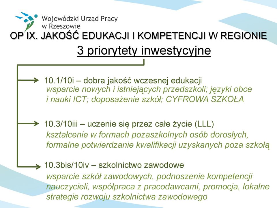 10.3/10iii uczenie się przez całe życie (LLL) kształcenie w formach pozaszkolnych osób dorosłych, formalne potwierdzanie kwalifikacji