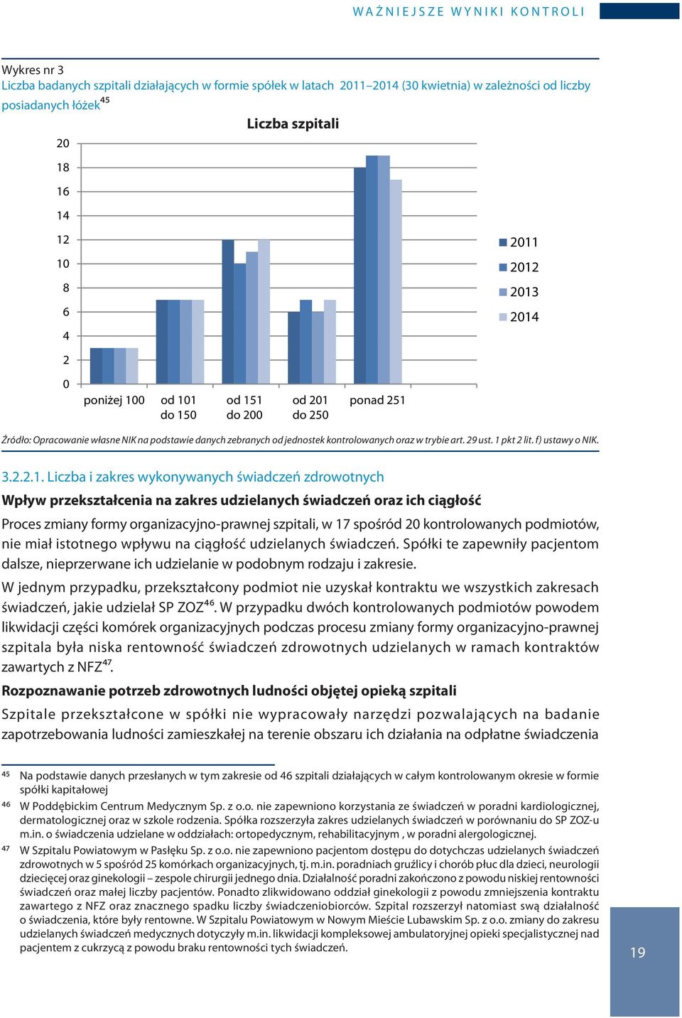 kontrolowanych oraz w trybie art. 29 ust. 1 