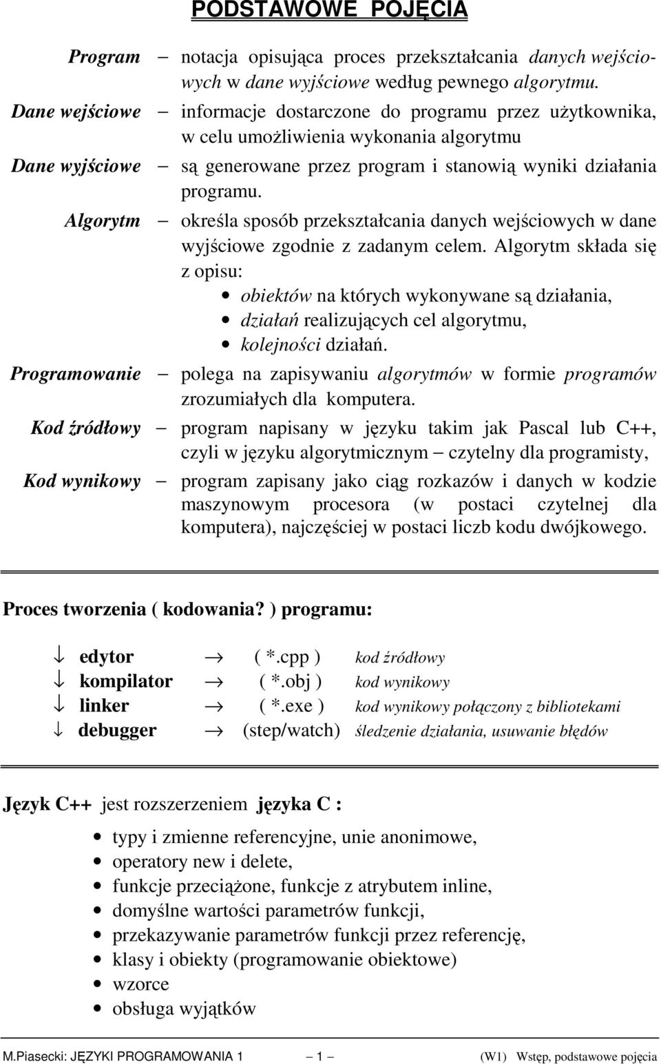 Algorytm określa sposób przekształcania danych wejściowych w dane wyjściowe zgodnie z zadanym celem.