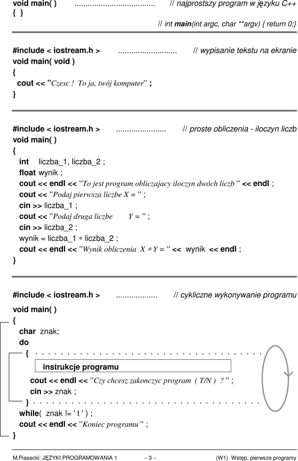 .. // proste obliczenia - iloczyn liczb void main( ) int liczba_1, liczba_2 ; float wynik ; cout << endl << To jest program obliczajacy iloczyn dwóch liczb << endl ; cout << Podaj pierwsza liczbe X =