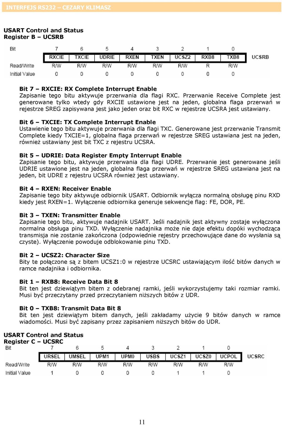 ustawiany. Bit 6 TXCIE: TX Complete Interrupt Enable Ustawienie tego bitu aktywuje przerwania dla flagi TXC.