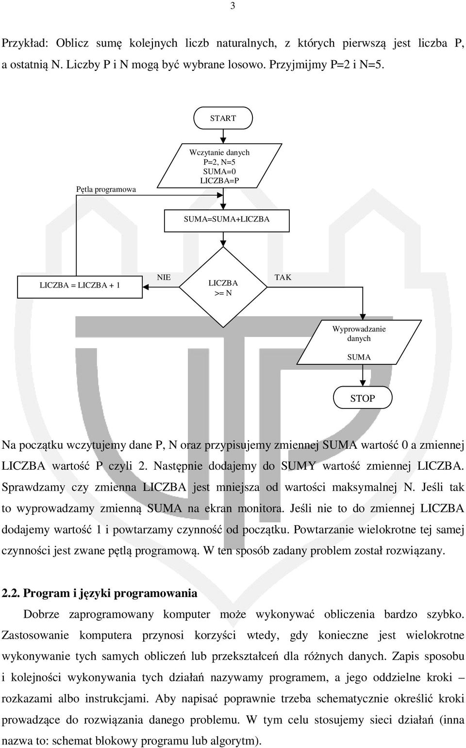 przypisujemy zmiennej SUMA wartość 0 a zmiennej LICZBA wartość P czyli 2. Następnie dodajemy do SUMY wartość zmiennej LICZBA. Sprawdzamy czy zmienna LICZBA jest mniejsza od wartości maksymalnej N.