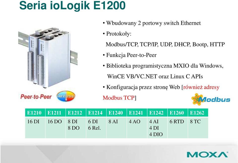 NET oraz Linux C APIs Konfiguracja przez stronę Web [również adresy Modbus TCP] E1210 E1211 E1212