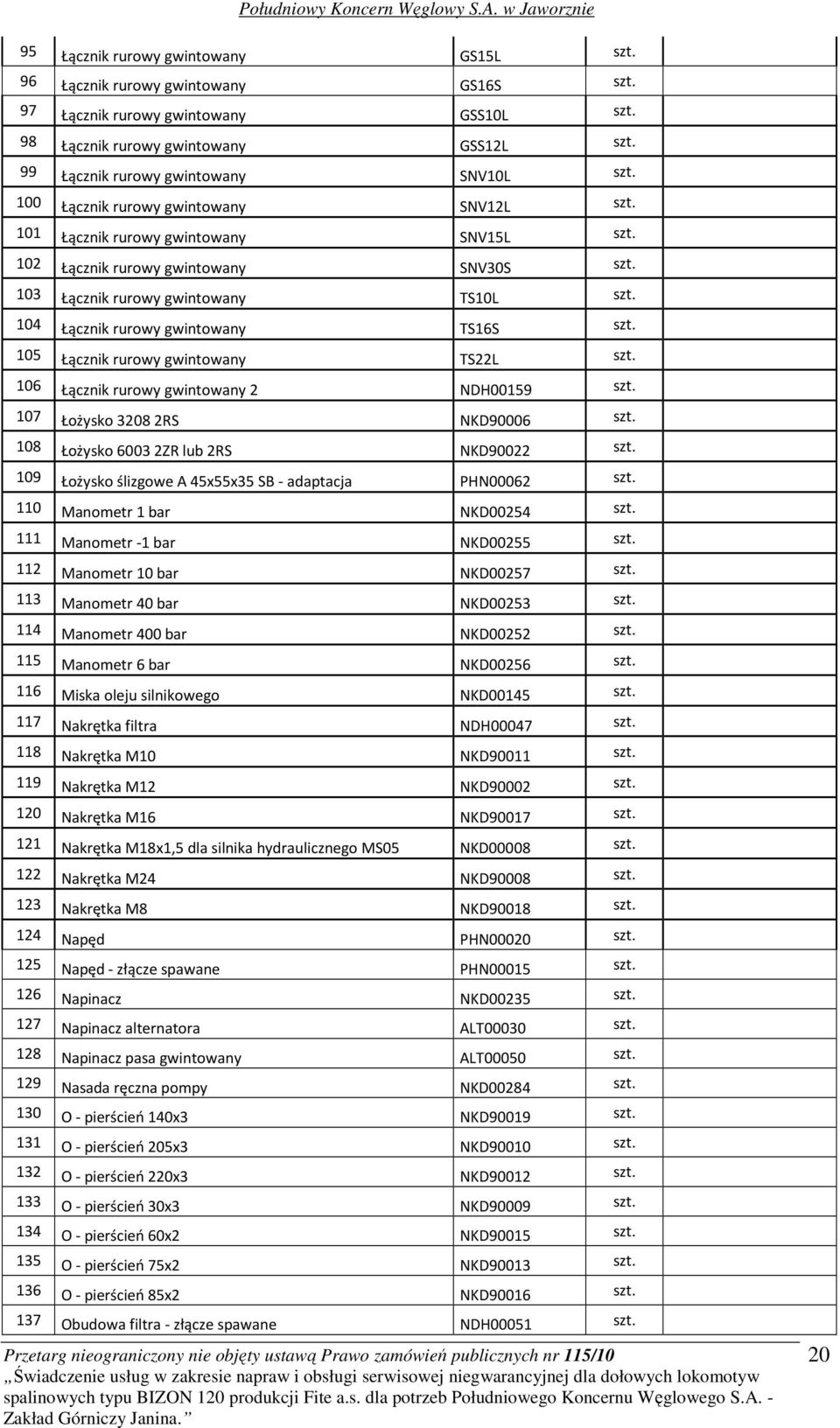 103 Łącznik rurowy gwintowany TS10L szt. 104 Łącznik rurowy gwintowany TS16S szt. 105 Łącznik rurowy gwintowany TS22L szt. 106 Łącznik rurowy gwintowany 2 NDH00159 szt.