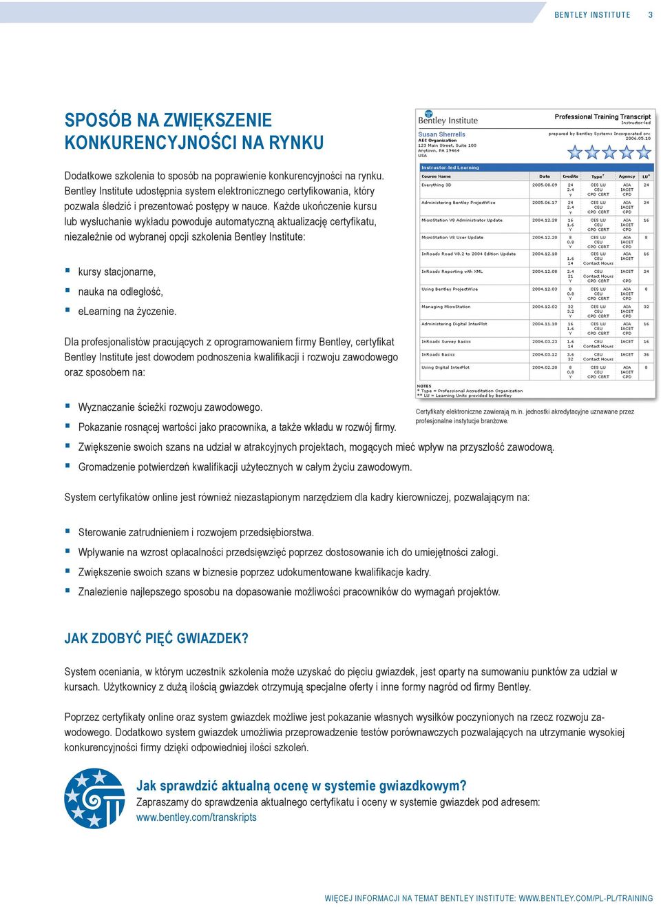 Każde ukończenie kursu lub wysłuchanie wykładu powoduje automatyczną aktualizację certyfikatu, niezależnie od wybranej opcji szkolenia Bentley Institute: kursy stacjonarne, nauka na odległość,