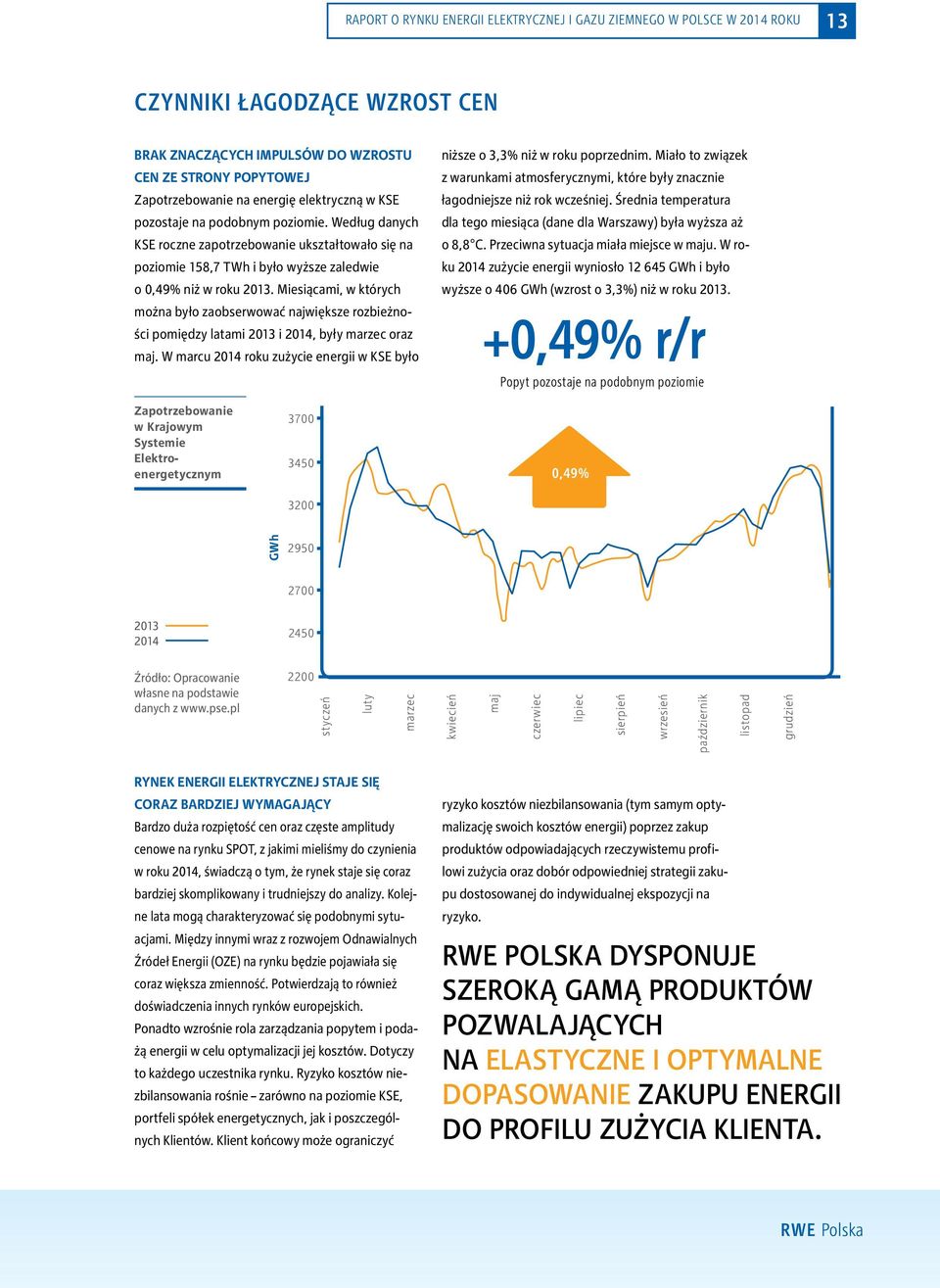 Miesiącami, w których można było zaobserwować największe rozbieżności pomiędzy latami 2013 i 2014, były marzec oraz maj.