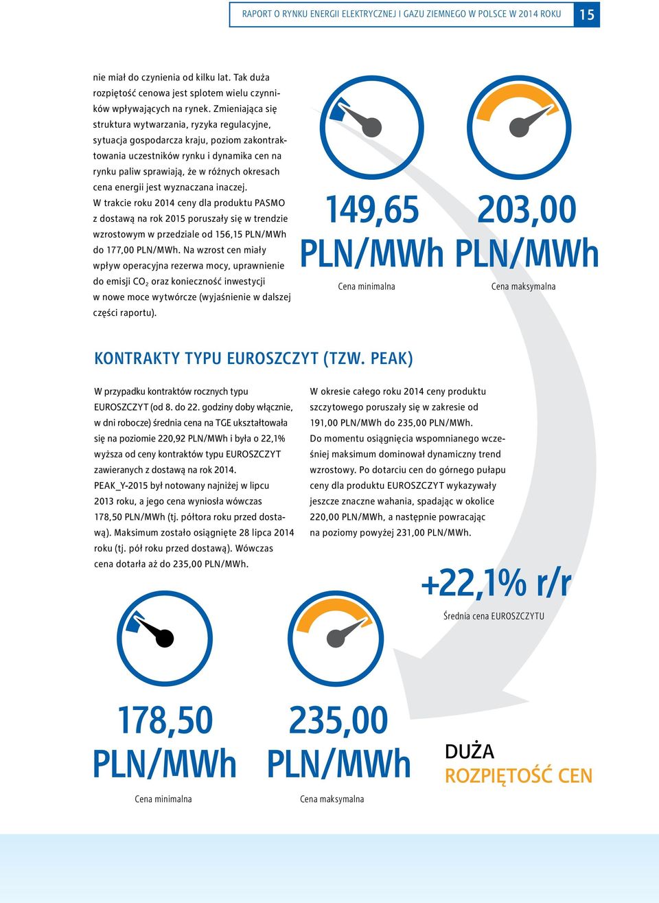 energii jest wyznaczana inaczej. W trakcie roku 2014 ceny dla produktu PASMO z dostawą na rok 2015 poruszały się w trendzie wzrostowym w przedziale od 156,15 PLN/MWh do 177,00 PLN/MWh.