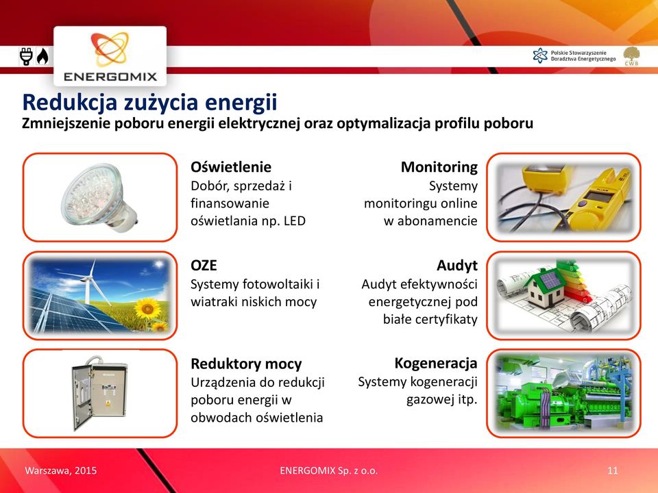 LED Monitoring Systemy monitoringu online w abonamencie OZE Systemy fotowoltaiki i wiatraki niskich mocy Audyt Audyt