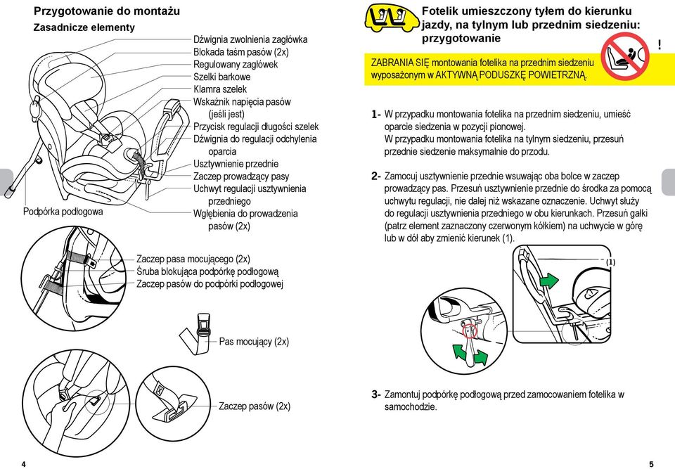 (2x) Fotelik umieszczony tyłem do kierunku jazdy, na tylnym lub przednim siedzeniu: przygotowanie ZABRANIA SIĘ montowania fotelika na przednim siedzeniu wyposażonym w AKTYWNĄ PODUSZKĘ POWIETRZNĄ.