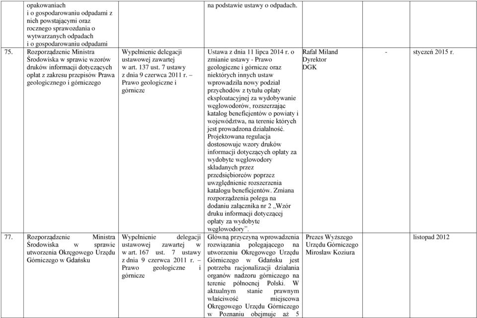 Rozporządzenie Ministra utworzenia Okręgowego Urzędu Górniczego w Gdańsku ustawowej zawartej w art. 137 ust. 7 ustawy z dnia 9 czerwca 2011 r. Prawo geologiczne i górnicze ustawowej zawartej w w art.