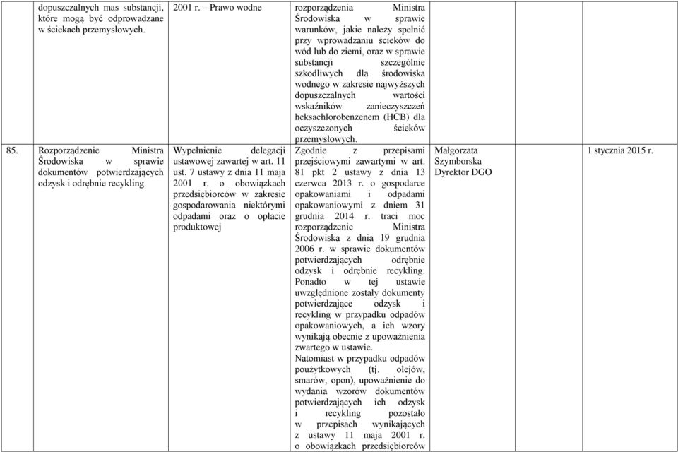 najwyższych dopuszczalnych wartości wskaźników zanieczyszczeń heksachlorobenzenem (HCB) dla oczyszczonych ścieków ustawowej zawartej w art. 11 ust. 7 ustawy z dnia 11 maja 2001 r.