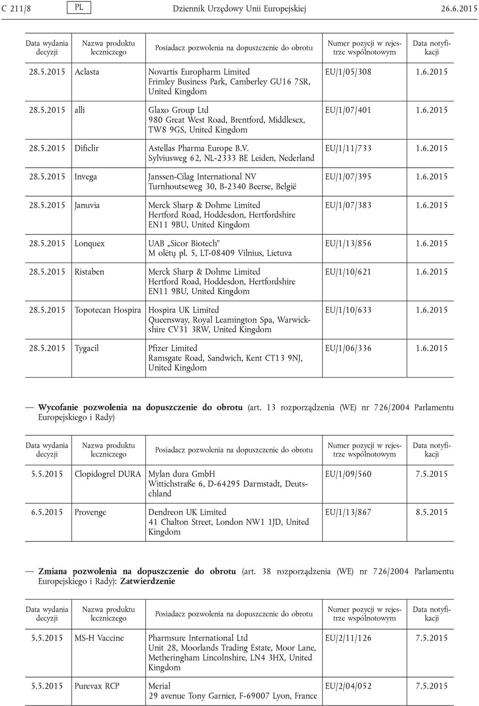 5, LT-08409 Vilnius, Lietuva 28.5.2015 Ristaben Merck Sharp & Dohme Limited EN11 9BU, 28.5.2015 Topotecan Hospira Hospira UK Limited Queensway, Royal Leamington Spa, Warwickshire CV31 3RW, 28.5.2015 Tygacil Pfizer Limited Ramsgate Road, Sandwich, Kent CT13 9NJ, EU/1/05/308 1.