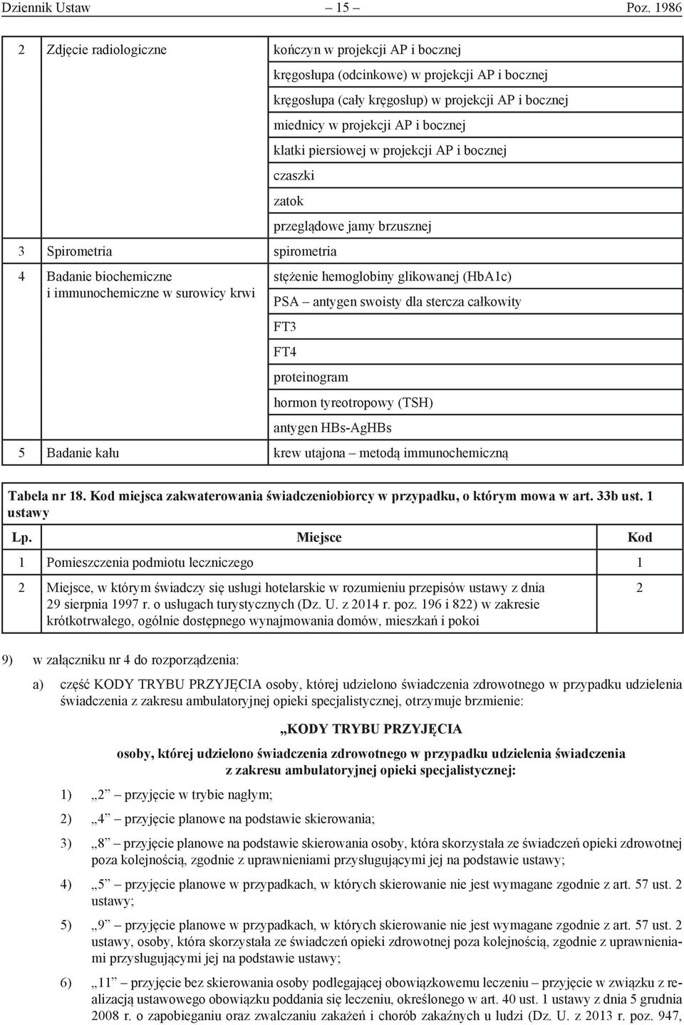 klatki piersiowej w projekcji AP i bocznej czaszki zatok 3 Spirometria spirometria 4 Badanie biochemiczne i immunochemiczne w surowicy krwi przeglądowe jamy brzusznej stężenie hemoglobiny glikowanej