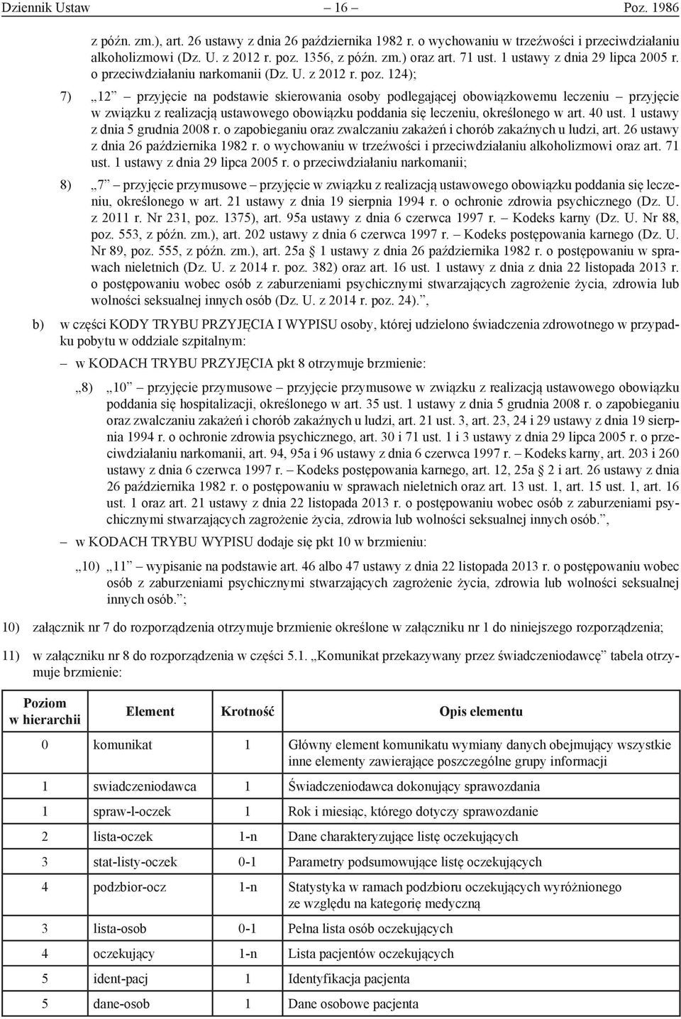 124); 7) 12 przyjęcie na podstawie skierowania osoby podlegającej obowiązkowemu leczeniu przyjęcie w związku z realizacją ustawowego obowiązku poddania się leczeniu, określonego w art. 40 ust.