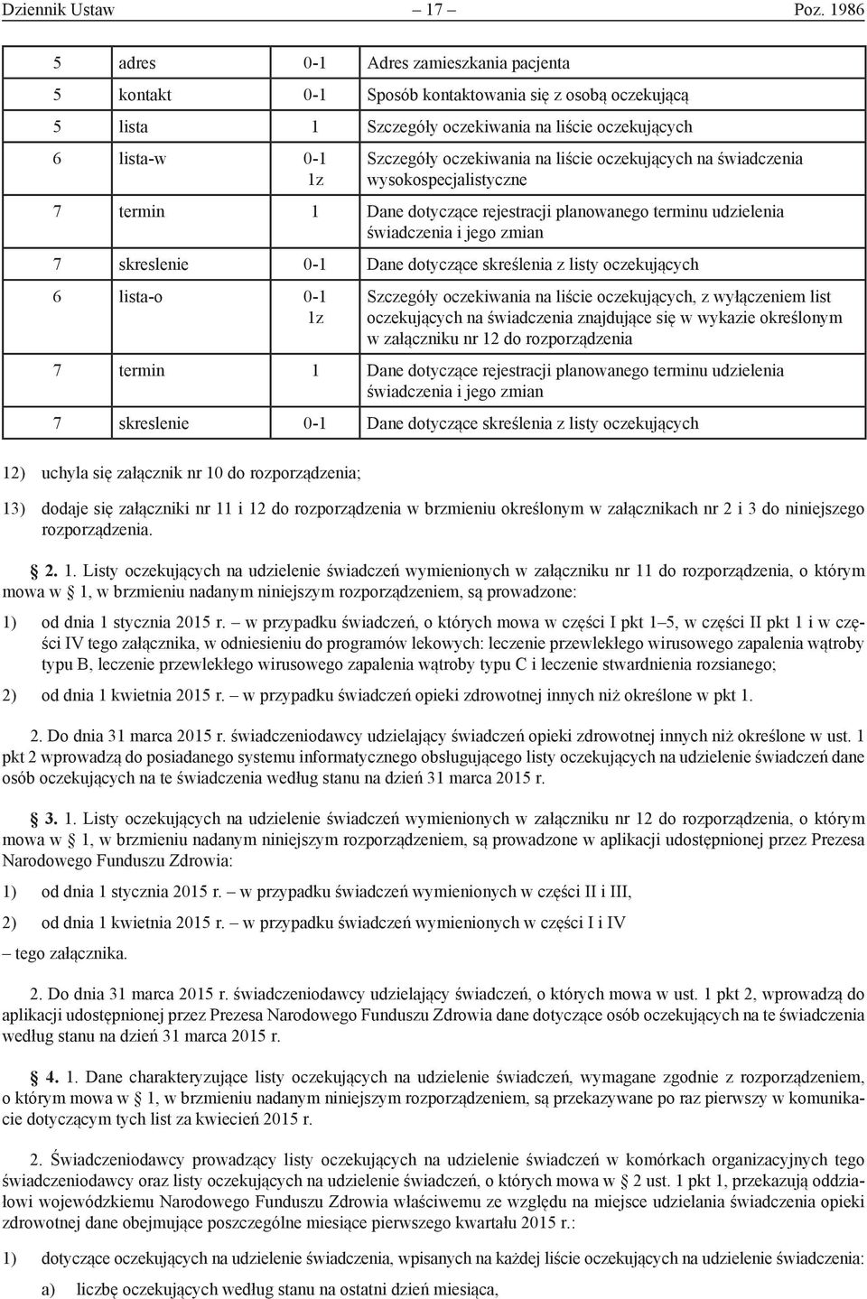 liście oczekujących na świadczenia wysokospecjalistyczne 7 termin 1 Dane dotyczące rejestracji planowanego terminu udzielenia świadczenia i jego zmian 7 skreslenie 0-1 Dane dotyczące skreślenia z