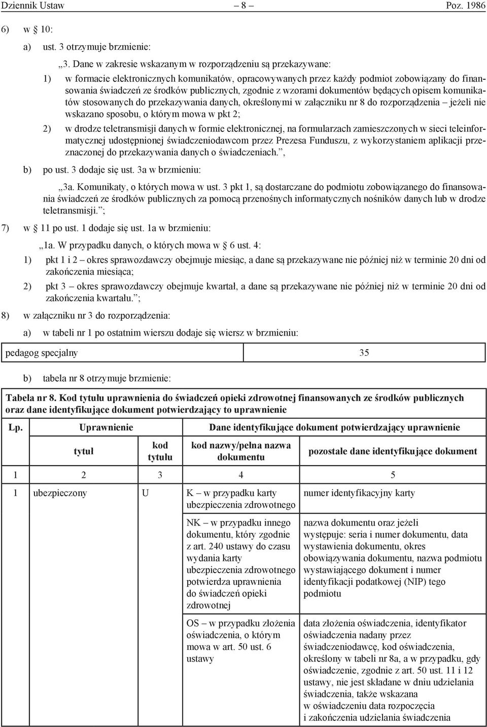 zgodnie z wzorami dokumentów będących opisem komunikatów stosowanych do przekazywania danych, określonymi w załączniku nr 8 do rozporządzenia jeżeli nie wskazano sposobu, o którym mowa w pkt 2; 2) w