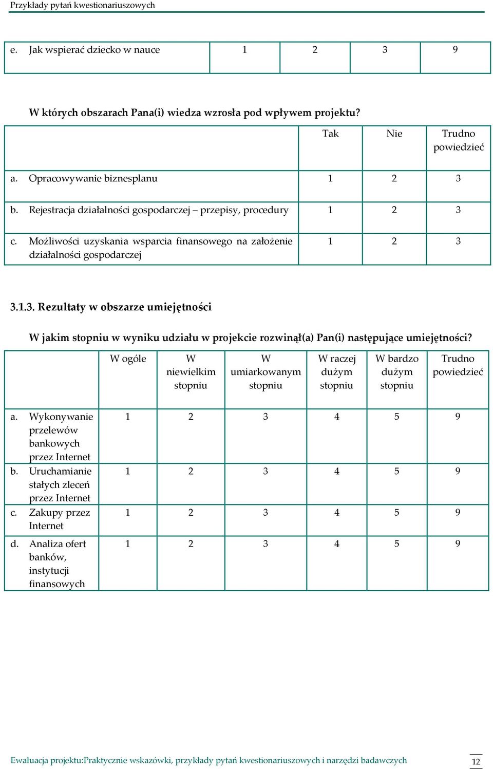 c. Możliwości uzyskania wsparcia finansowego na założenie działalności gospodarczej 1 2 3 