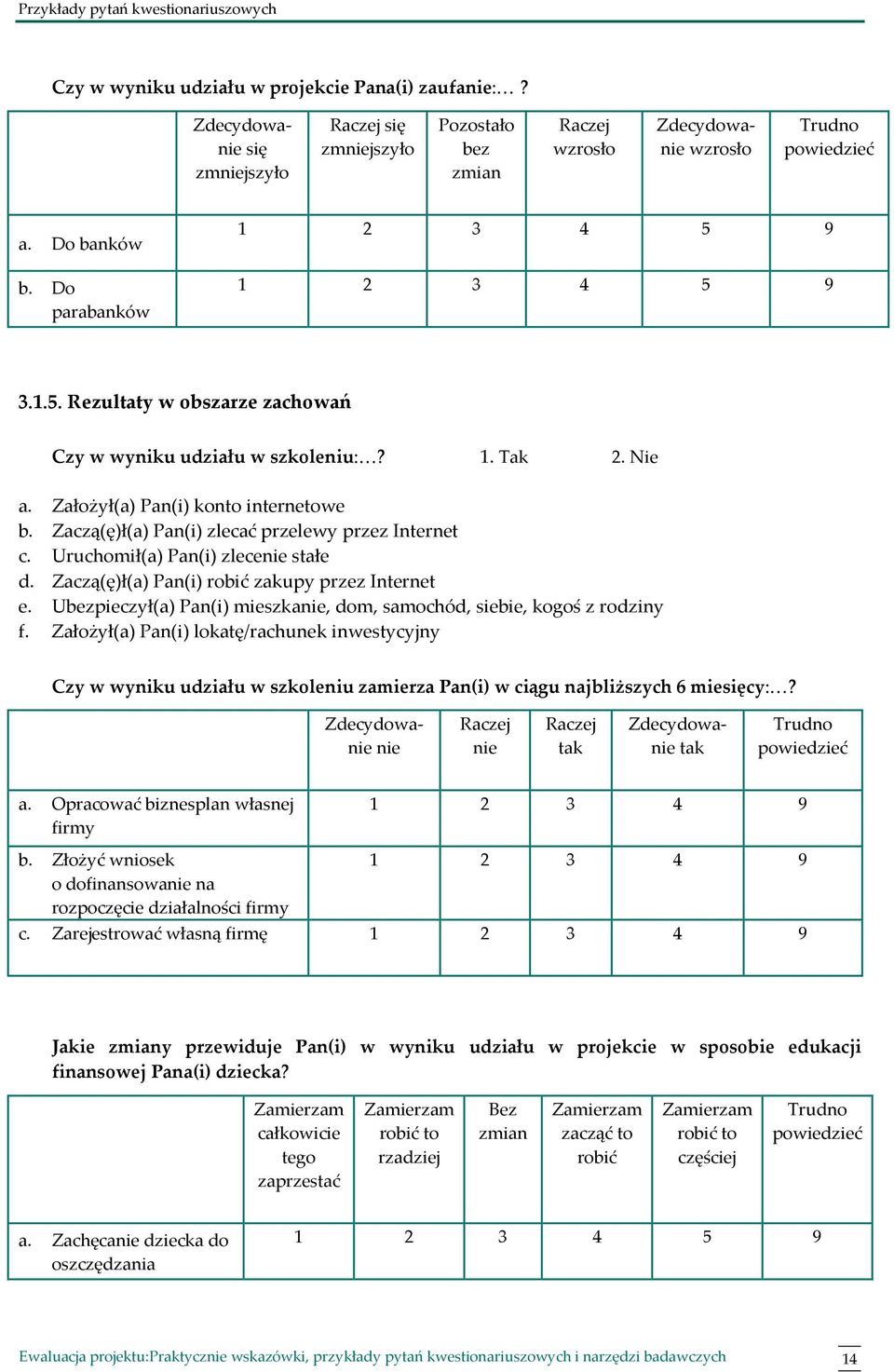 Uruchomił(a) Pan(i) zlecenie stałe d. Zaczą(ę)ł(a) Pan(i) robić zakupy przez Internet e. Ubezpieczył(a) Pan(i) mieszkanie, dom, samochód, siebie, kogoś z rodziny f.