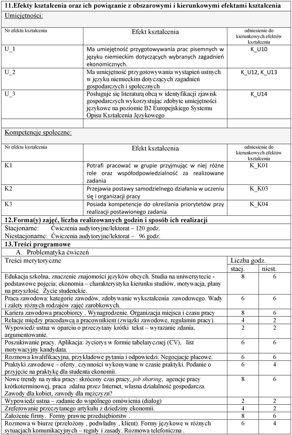 U_2 Ma umiejętność przygotowywania wystąpień ustnych K_U12, K_U13 w języku niemieckim dotyczących zagadnień gospodarczych i społecznych U_3 Posługuje się literaturą obcą w identyfikacji zjawisk