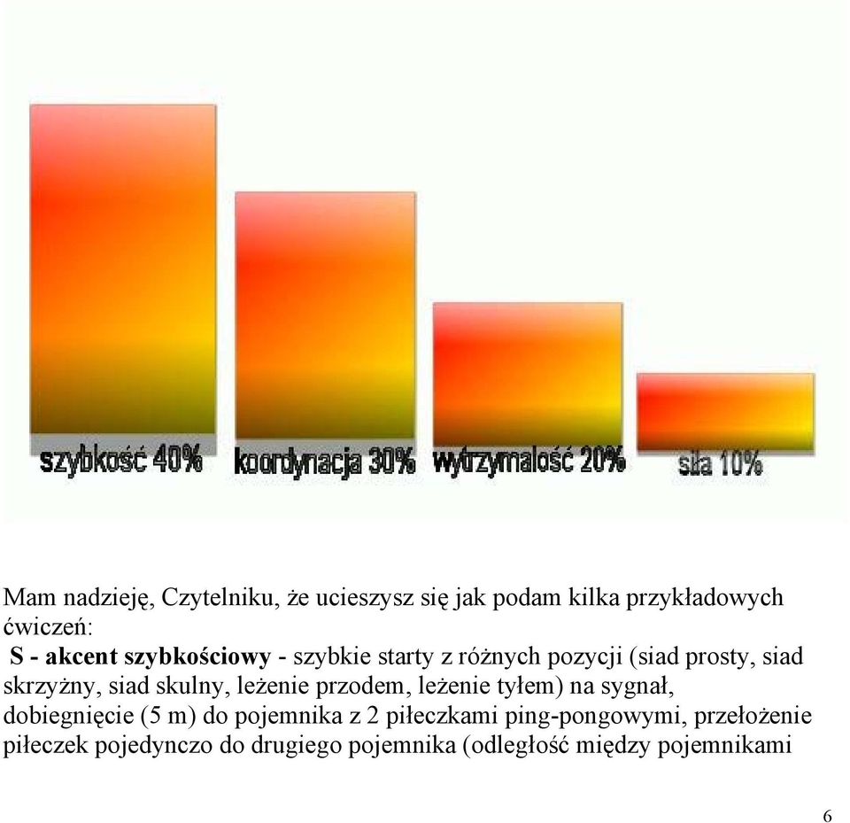 leżenie przodem, leżenie tyłem) na sygnał, dobiegnięcie (5 m) do pojemnika z 2 piłeczkami