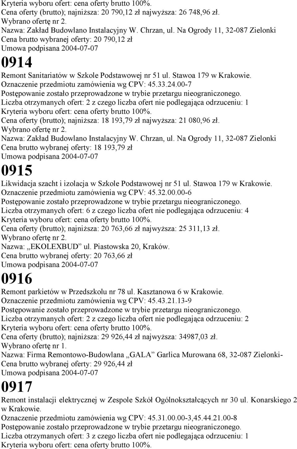 Oznaczenie przedmiotu zamówienia wg CPV: 45.33.24.