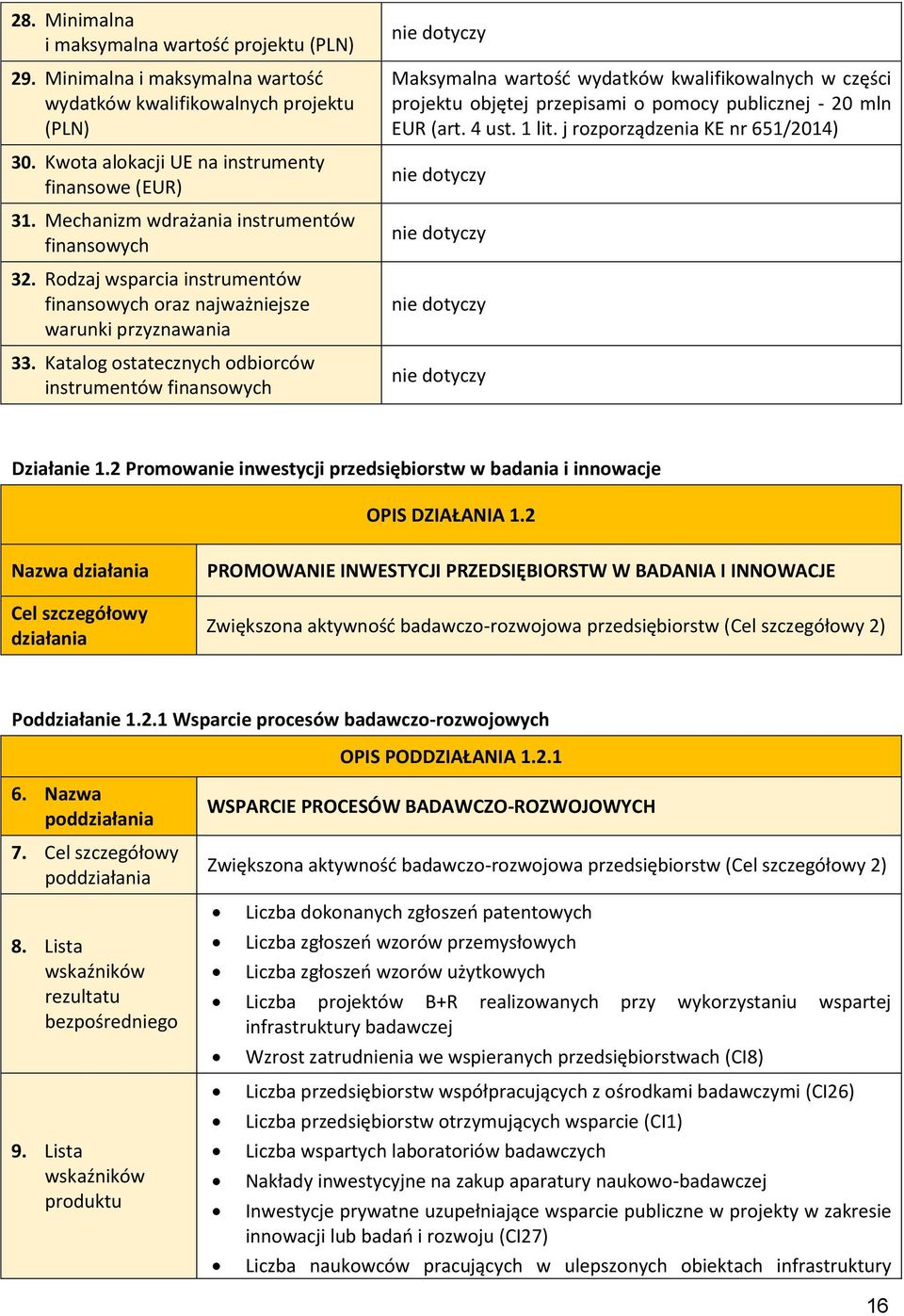 Katalog ostatecznych odbiorców instrumentów finansowych Maksymalna wartość wydatków kwalifikowalnych w części projektu objętej przepisami o pomocy publicznej - 20 mln EUR (art. 4 ust. 1 lit.