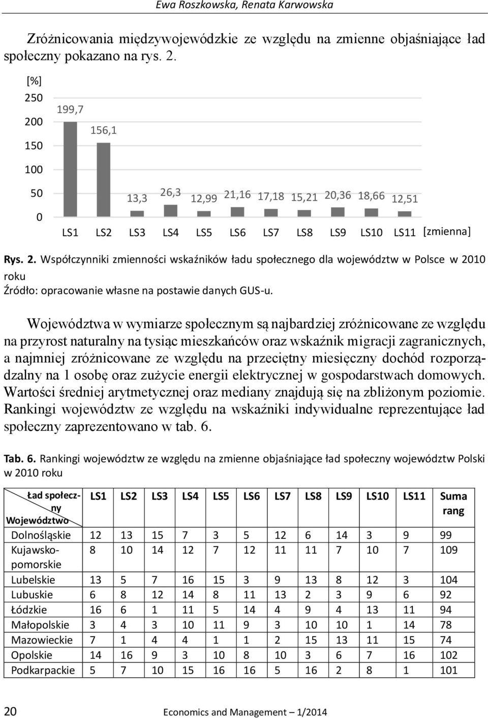 SPIS TREŚCI EKONOMIA I POLITYKA ZARZĄDZANIE ORGANIZACJAMI - PDF Darmowe  pobieranie