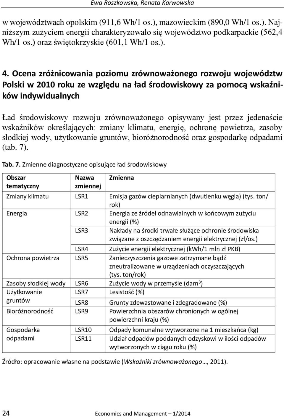 Ocena zróżnicowania poziomu zrównoważonego rozwoju województw Polski w 2010 roku ze względu na ład środowiskowy za pomocą wskaźników indywidualnych Ład środowiskowy rozwoju zrównoważonego opisywany