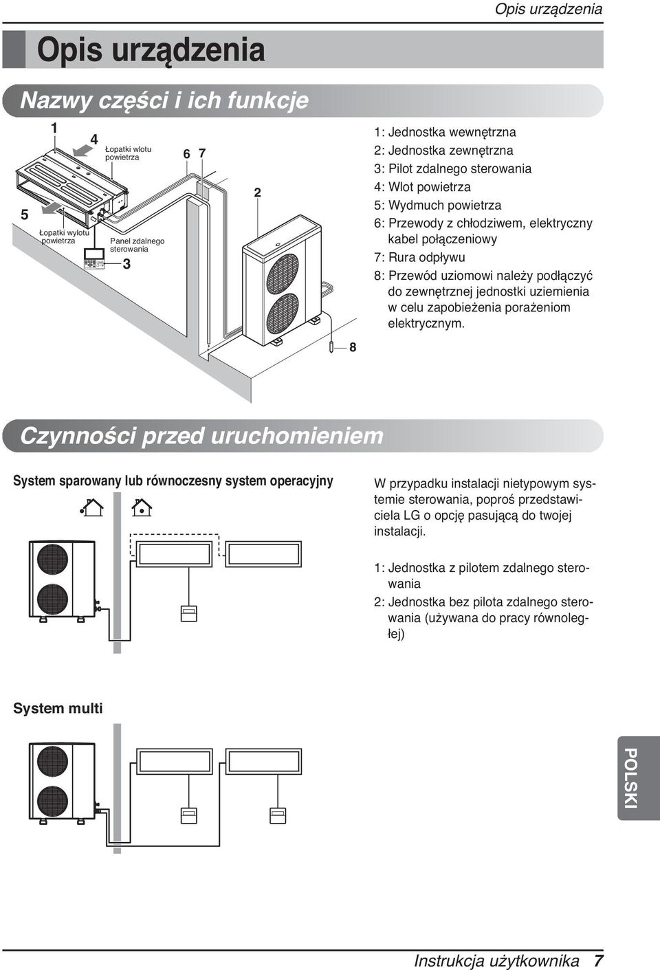 uziemienia w celu zapobieżenia porażeniom elektrycznym.