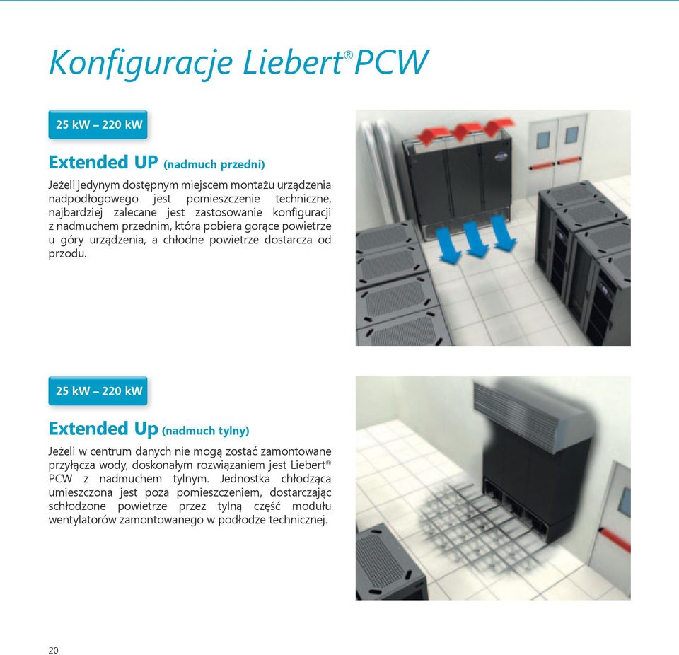 25 kw 220 kw Extended Up (nadmuch tylny) Jeżeli w centrum danych nie mogą zostać zamontowane przyłącza wody, doskonałym rozwiązaniem jest Liebert PCW z nadmuchem