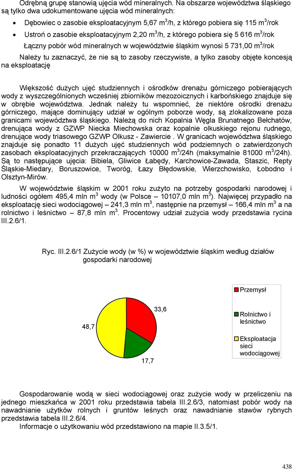 m 3 /h, z którego pobiera się 5 616 m 3 /rok Łączny pobór wód mineralnych w województwie śląskim wynosi 5 731,00 m 3 /rok Należy tu zaznaczyć, że nie są to zasoby rzeczywiste, a tylko zasoby objęte