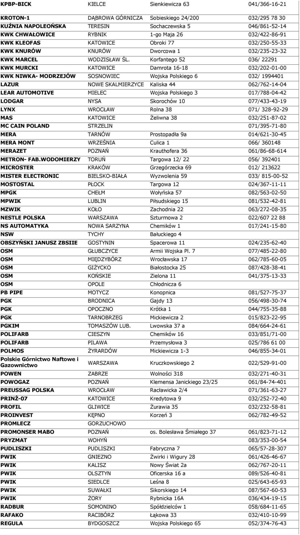 Korfantego 52 036/ 22291 KWK MURCKI KATOWICE Damrota 16-18 032/202-01-00 KWK NIWKA- MODRZEJÓW SOSNOWIEC Wojska Polskiego 6 032/ 1994401 LAZUR NOWE SKALMIERZYCE Kaliska 44 062/762-14-04 LEAR