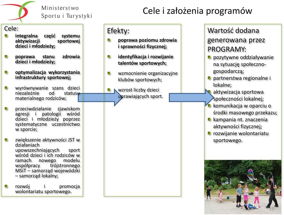 zwiększenie aktywności JST w działaniach upowszechniających sport wśród dzieci i ich rodziców w ramach nowego modelu współpracy trójstronnego MSiT samorząd wojewódzki samorząd lokalny; rozwój i