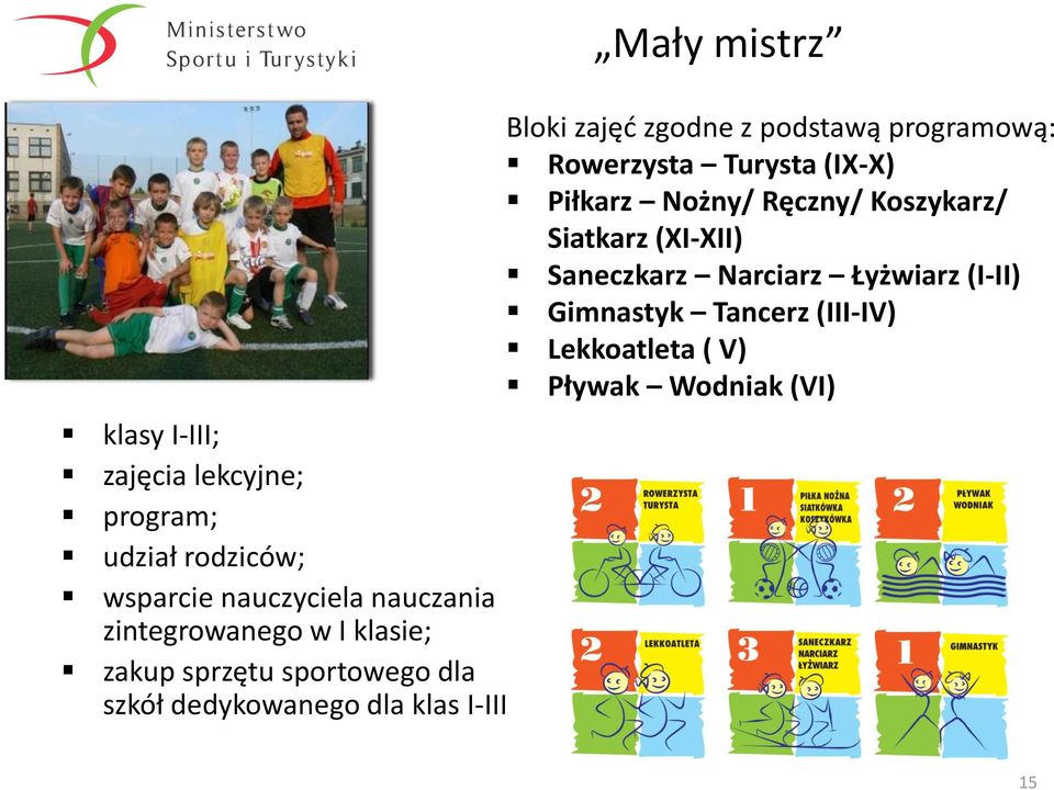 zgodne z podstawą programową: Rowerzysta Turysta (IX-X) Piłkarz Nożny/ Ręczny/ Koszykarz/ Siatkarz