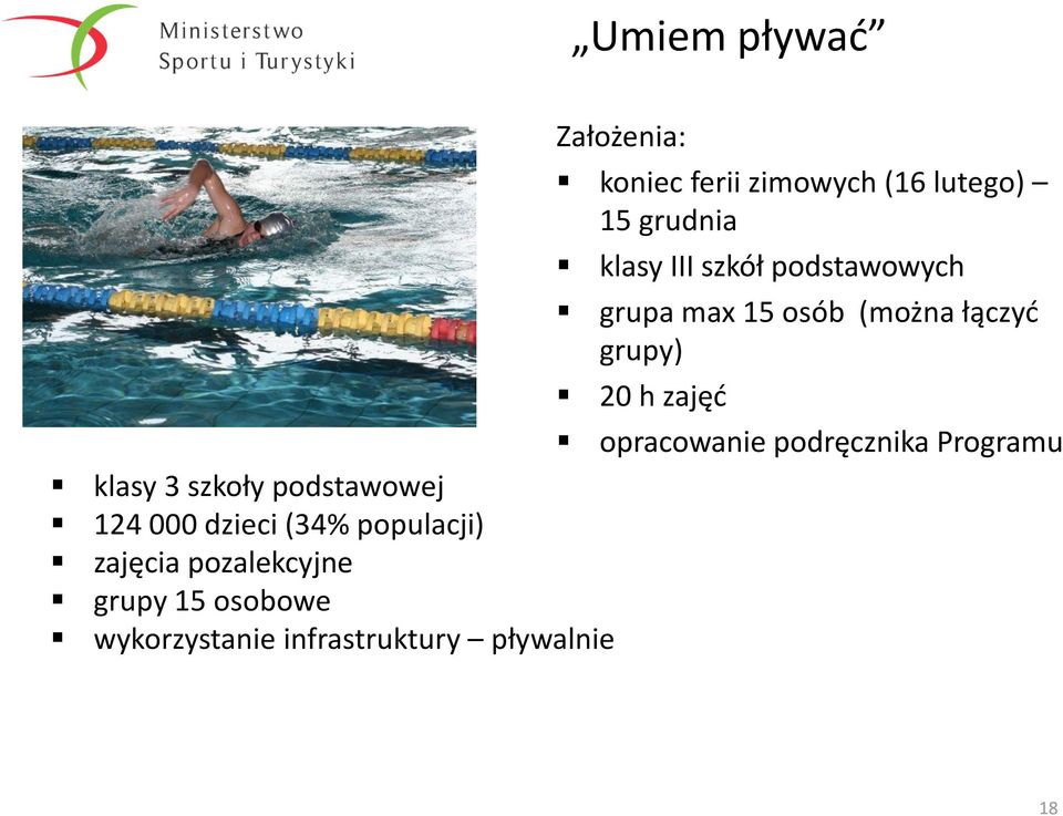 opracowanie podręcznika Programu klasy 3 szkoły podstawowej 124 000 dzieci (34%