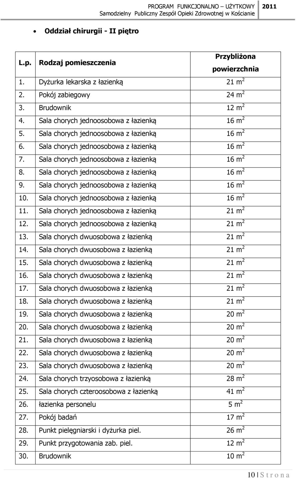 Sala chorych jednoosobowa z łazienką 16 m 2 9. Sala chorych jednoosobowa z łazienką 16 m 2 10. Sala chorych jednoosobowa z łazienką 16 m 2 11. Sala chorych jednoosobowa z łazienką 21 m 2 12.