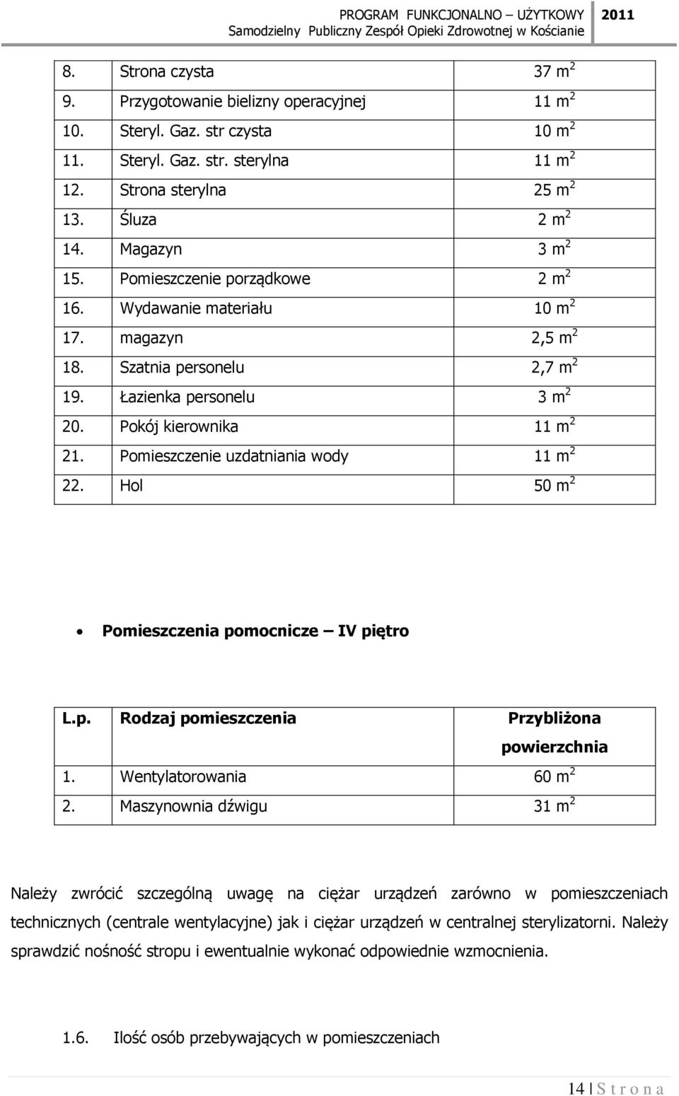 Pomieszczenie uzdatniania wody 11 m 2 22. Hol 50 m 2 Pomieszczenia pomocnicze IV piętro L.p. Rodzaj pomieszczenia Przybliżona powierzchnia 1. Wentylatorowania 60 m 2 2.