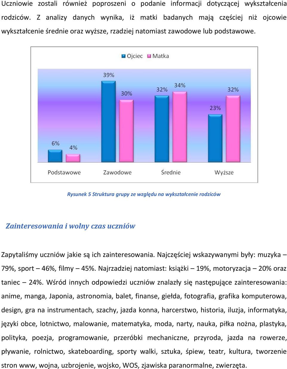 Rysunek 5 Struktura grupy ze względu na wykształcenie rodziców Zainteresowania i wolny czas uczniów Zapytaliśmy uczniów jakie są ich zainteresowania.