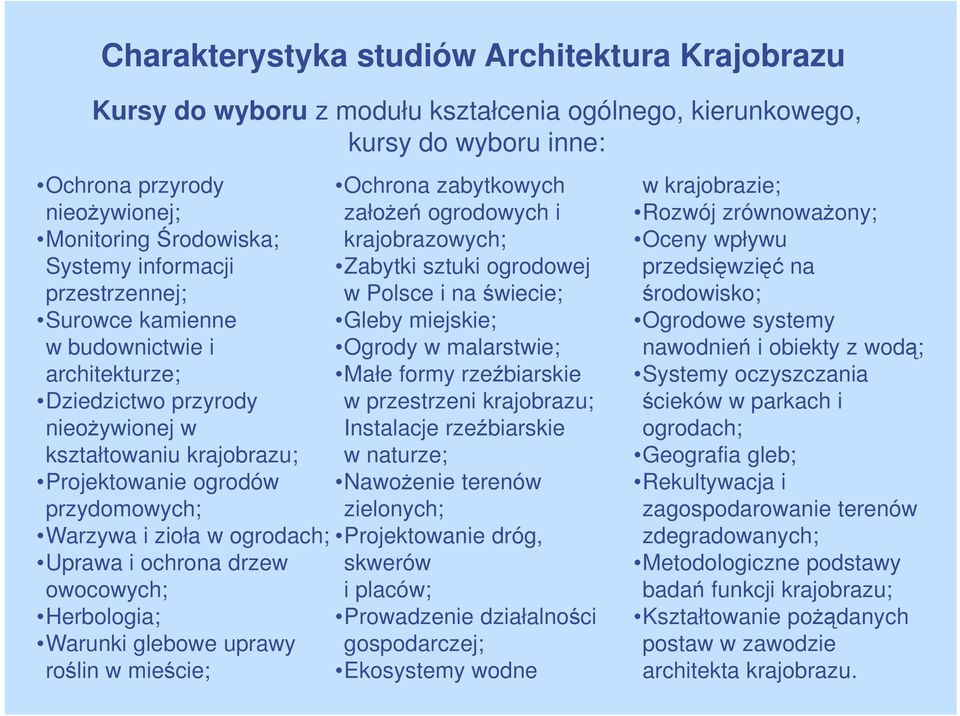 budownictwie i w Polsce i na świecie; Gleby miejskie; Ogrody w malarstwie; środowisko; Ogrodowe systemy nawodnień i obiekty z wodą; architekturze; Dziedzictwo przyrody nieożywionej w kształtowaniu