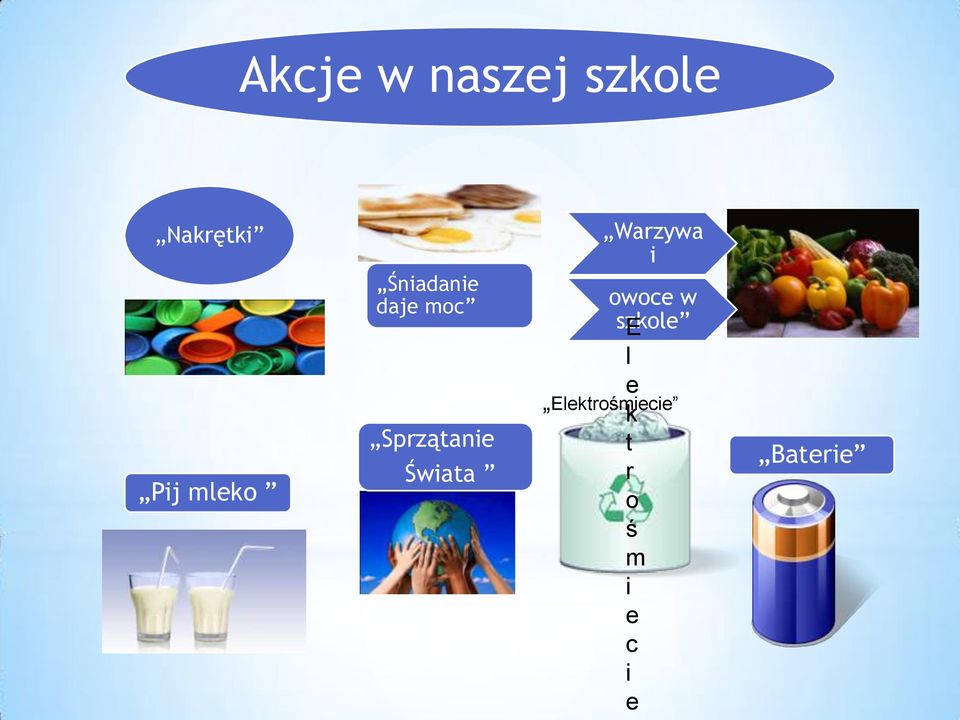 Świata Warzywa i owoce w szkole E l e